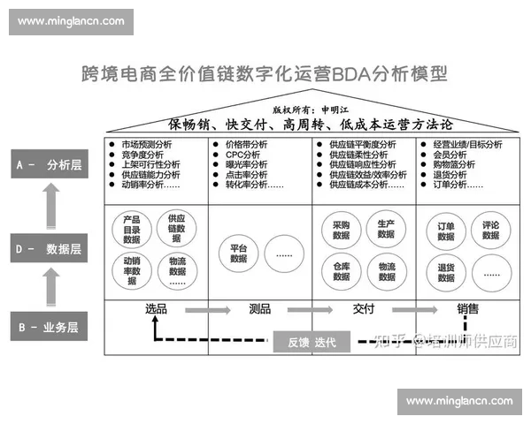 提升企业品牌价值与员工凝聚力的活动运营策略与实践分享